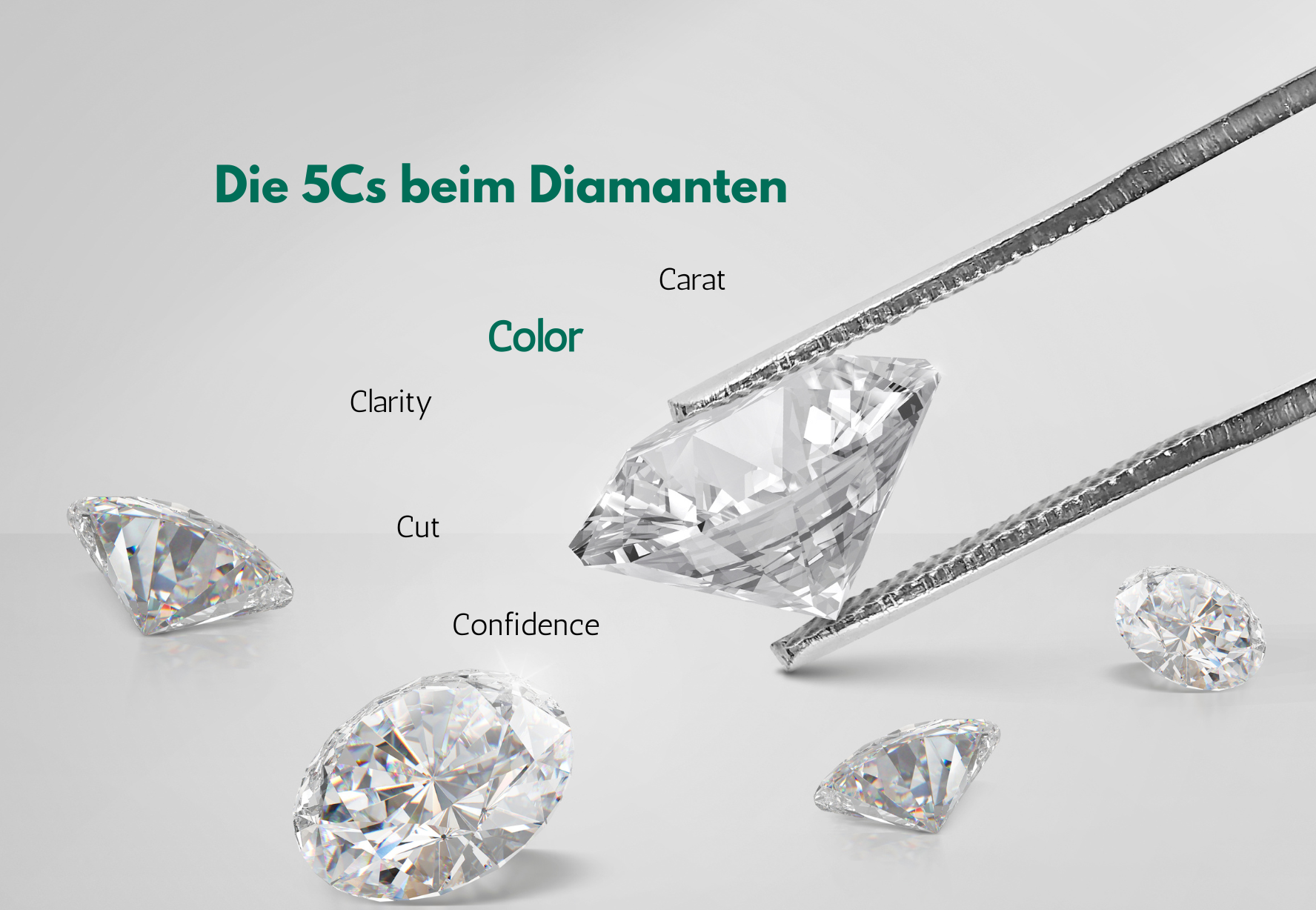 LGD _ wien _diamanten_farbe