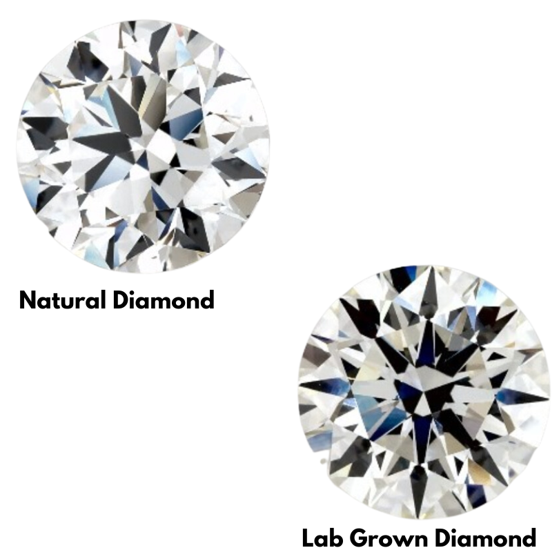 The primary differences between lab-grown diamonds and natural diamonds