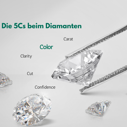 LGD _ wien _diamanten_farbe